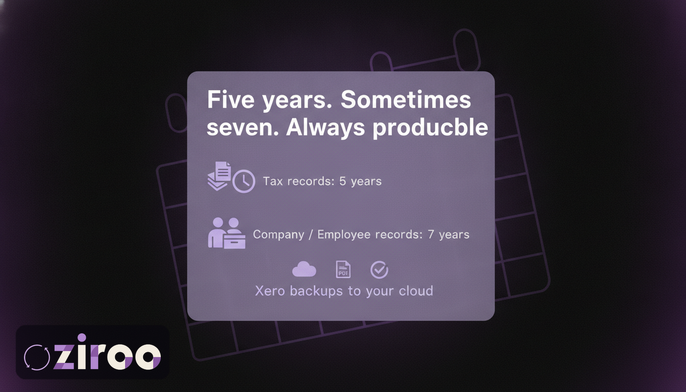 Retention periods for Australian business records: five years for tax records, seven for company and employee records