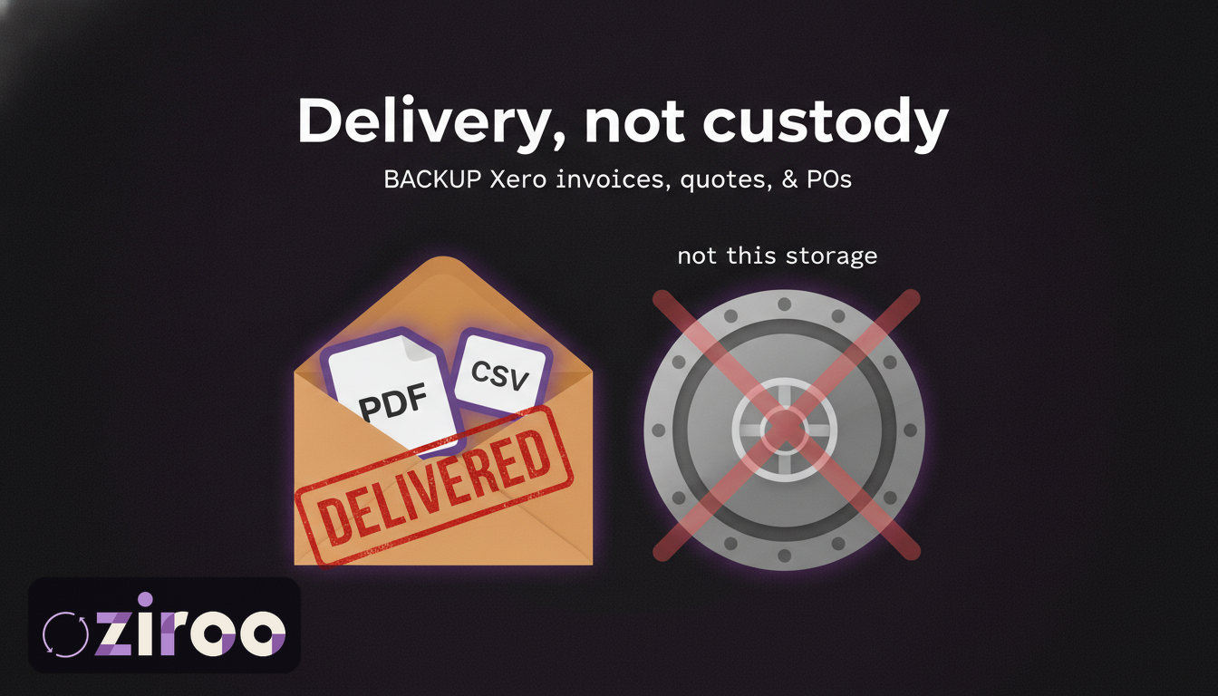 Plain PDF and CSV backup files delivered to the customers own storage instead of a vendor vault
